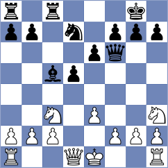 Dauer - Fischer (Brasilia, 2006)