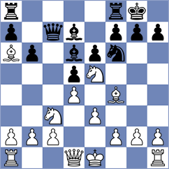 Laddha - Vingris (chess.com INT, 2025)