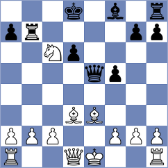 Alvarez Palacios - Lanza Fernandez (Gijon, 2002)