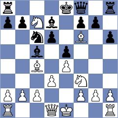 Karimnejad - Jafarian (Chess.com INT, 2021)