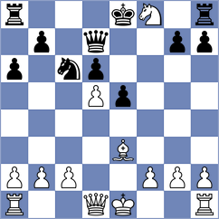 Havlik - Reitinger (Plzen, 2004)