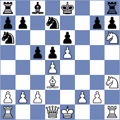 Li - Zakhartsov (Vladimir, 2004)