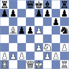 Cueto - Chakravarthi Reddy (chess.com INT, 2023)