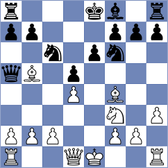 Darini - Fathy (chess.com INT, 2024)