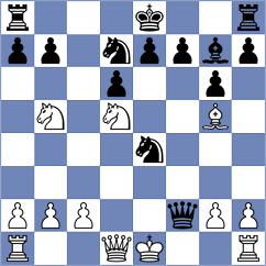 Carey - Palit (Churchill, 2000)