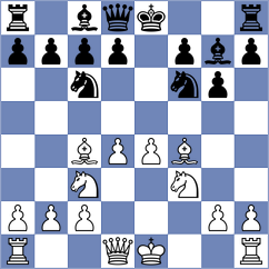 Nunez Giler - Flores Medina (Chess.com INT, 2020)