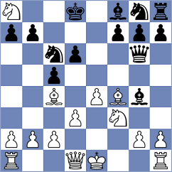 Huseynova - Amanzhol (Lichess.org INT, 2020)