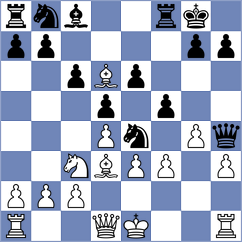 Wu - Jedryczka (chess.com INT, 2025)