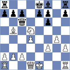 Eichinger - Kinasih Alya Sekar (lichess.org INT, 2022)
