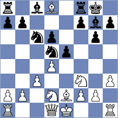 Krsnik Cohar - Mahdavi (chess.com INT, 2025)