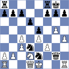 Kugathasan - Schumacher (Duesseldorf, 2008)