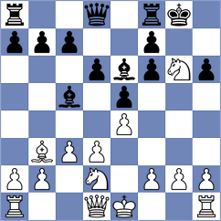 Shaposhnikov - Afromeev (chessassistantclub.com INT, 2004)