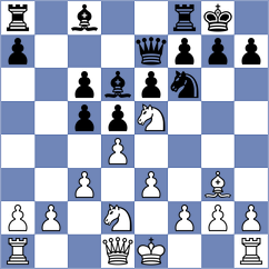 Yurovskykh - Jiganchine (chess.com INT, 2023)