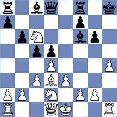 Kohler - Kokoszczynski (chess.com INT, 2023)