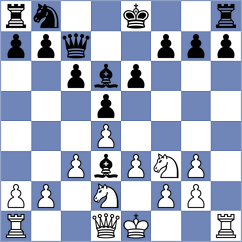 Shubhi Gupta - Arencibia (chess.com INT, 2024)
