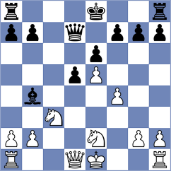 Gugler - Schwarz (Playchess.com INT, 2020)