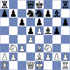 Gorli Nyna - Marochkina (FIDE Online Arena INT, 2024)