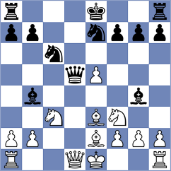 Ocana Lameiro - Martinez de Miguel (Madrid, 2010)