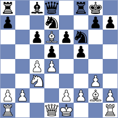 Gurel - Shevtchenko (Chess.com INT, 2020)