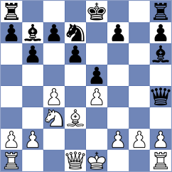 Goriatchkin - Dilmukhametov (chess.com INT, 2022)