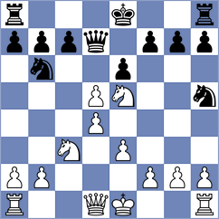 Ortega Gonzalez - Martin Munill (Malaga, 1999)