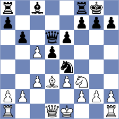 Srivastava - Mittal (Dunfermline SCO, 2024)