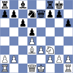 Nguyen - Cvek (Budapest HUN, 2024)