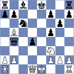 Wiwatanadate - Myers (Chess.com INT, 2021)
