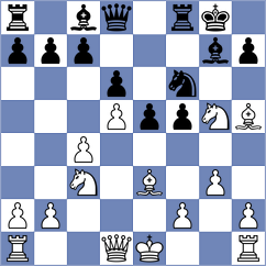 Bogner - Cammann (Willingen, 2003)