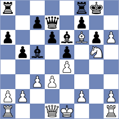 Fromm - Radhakrishnan (chess.com INT, 2024)