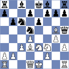 Wirig - Lana Rodriguez (chess.com INT, 2024)