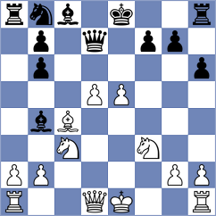Schweizer - Bulano (Templin, 2007)