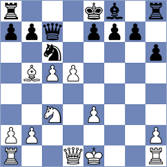 Mollentze - Berger (Cape Town, 2002)