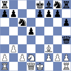 Sailer - Dudzinski (chess.com INT, 2023)