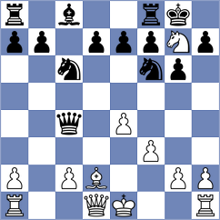 Tripurambika V - Bashirli (FIDE Online Arena INT, 2024)
