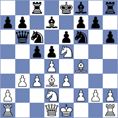 Markovinovic - Gujic (Bjelovar, 2008)