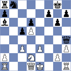 Chitlange - Arun (chess.com INT, 2025)