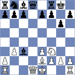 Buscar - Ciuffoletti (chess.com INT, 2023)