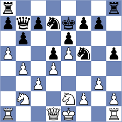 Scozzesi - Kodjabachian (Tarbes, 2003)