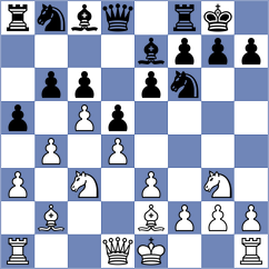 Gevorgyan - Wadsworth (Petrovac MNE, 2024)