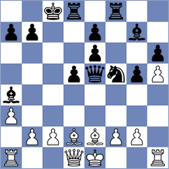 Guzman Moneo - Soham (chess.com INT, 2023)
