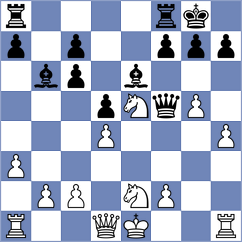 Witte - Wallaschek (Playchess.com INT, 2020)