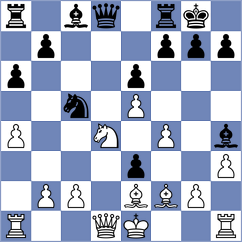 February - Nayem (chess.com INT, 2025)