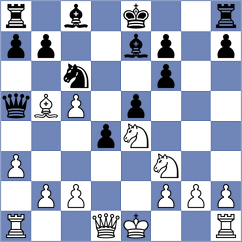 Sramek - Kovalev (chess.com INT, 2021)