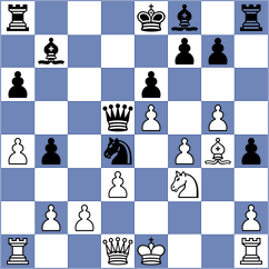 Matinian - Andreikin (chess.com INT, 2022)