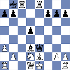 Do Carmo - Garcia (chess.com INT, 2025)