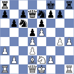 Willy - Krivenko (Belgrade SRB, 2024)