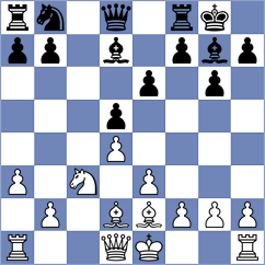 Welling - Saltaev (Gausdal, 2008)