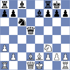 Gershon - Gorshtein (Israel ISR, 2025)