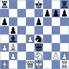 Asish Panda - Svane (chess.com INT, 2025)